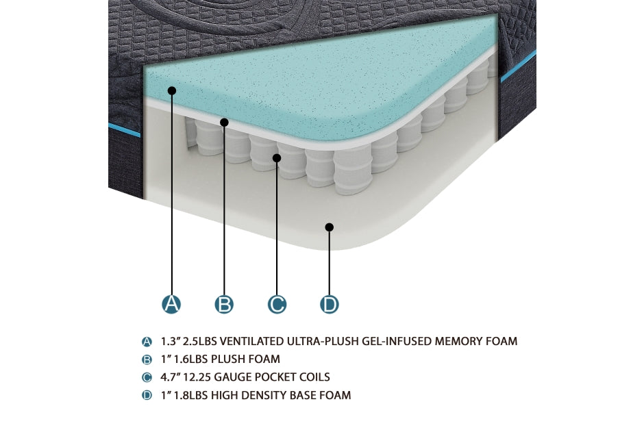 MT-H 8'' Gel-Infused Memory Foam Hybrid-Mira Collection