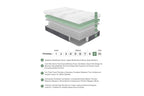 MT-UNH 12'' Gel-Infused Memory Foam-Findlay Collection