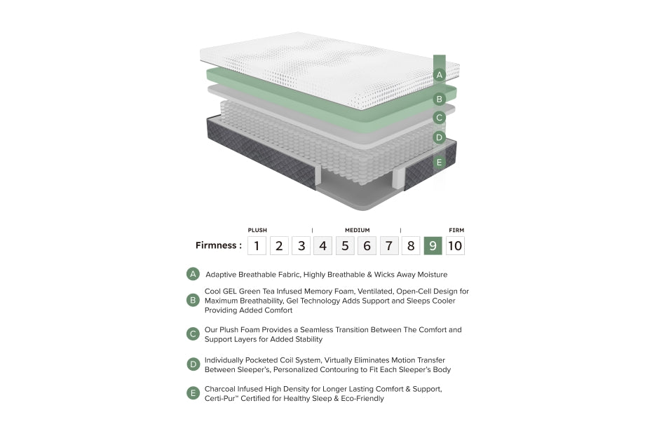 MT-UNH 12'' Gel-Infused Memory Foam-Findlay Collection