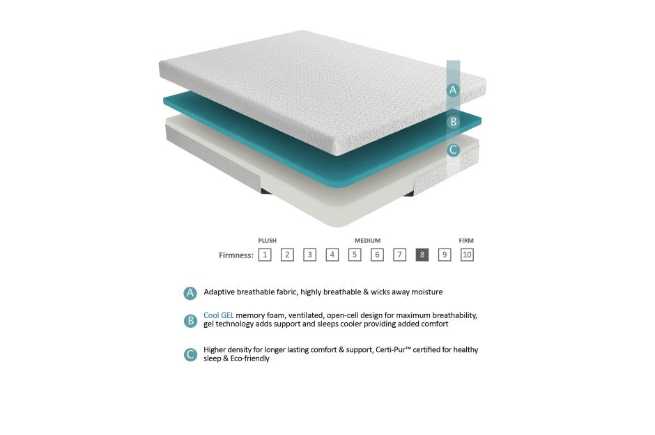 MT-G 8'' Gel-Infused Memory Foam-Altair Collection