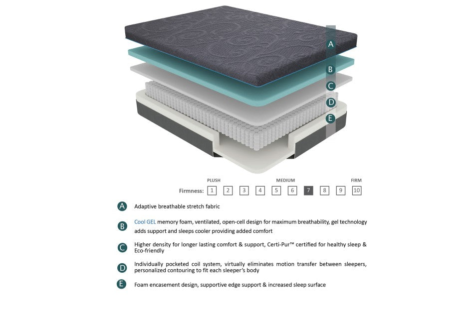 MT-H 11'' Gel-Infused Memory Foam Hybrid-Mira Collection