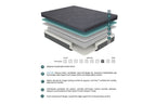 MT-H 8'' Gel-Infused Memory Foam Hybrid-Mira Collection